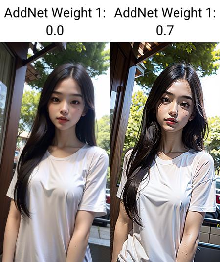 best quality ultra high res girl upper body shirt outdoors+82823054.png